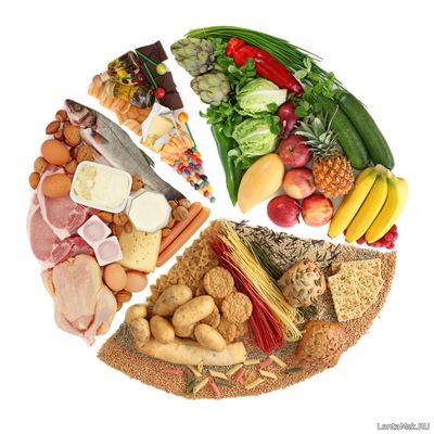 Картинка к материалу: «Полезная еда: секреты правильного питания и здоровые альтернативы»